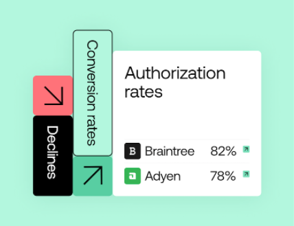 authorization rates